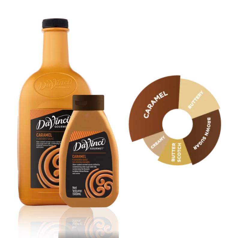Caramel Sauce by Da Vinci Gourmet (2 Liter)