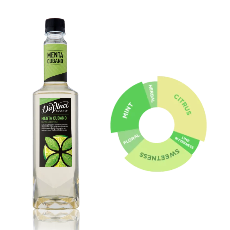 Menta Cubano Syrup by Da Vinci Gourmet